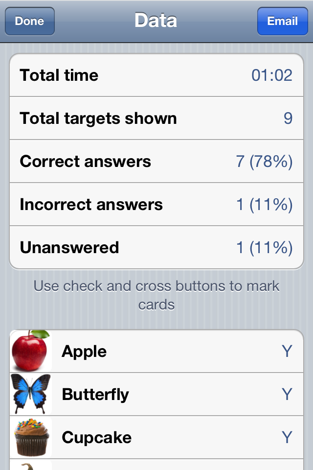 ABA Flash Cards Alphabet Education Kids Educational Games free app